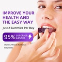 softbear Calcium Magnesium Zinc Gummies for Adult & Kids, Suagr-Free Calcium Magnesium Zinc Vitamin D3 Supplement for Bone Strength & Immune Health, Mango Flavor 120 Count 5