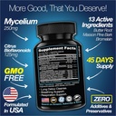 Lung Cleanse Detox, 60 Day Cleanse - Supports Lung Health Within Bronchial & Respiratory Systems - Quit & Stop Smoking Aids - Herbal Detox for Lungs 4