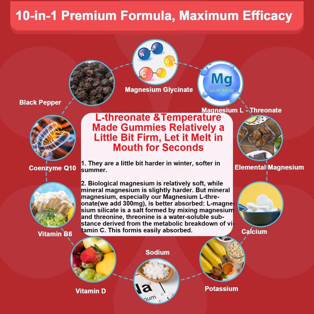 900mg Magnesium Complex 65 Raspberry Gummies, Sugar Free Magnesium Glycinate & L-Threonate Potassium Supplement with Vitamin D, B6, CoQ10 for Relaxation 3