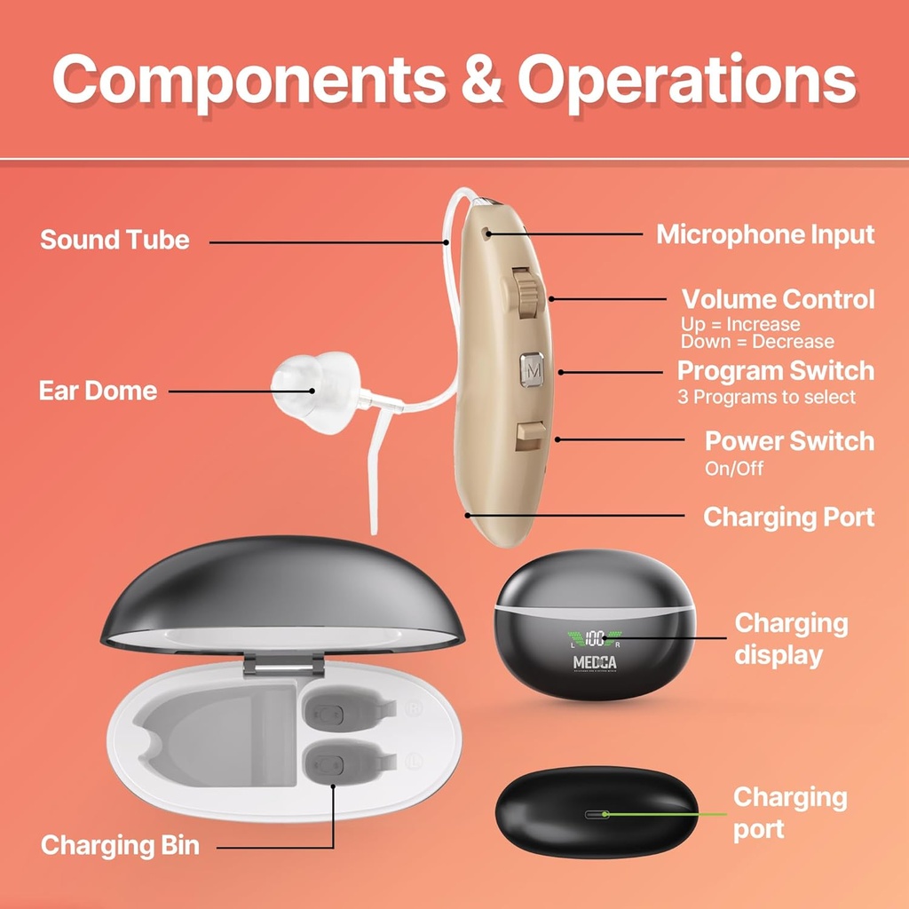 Rechargeable Hearing Aids for Seniors - BTE Digital Hearing Amplifier with Noise Cancelling for Moderate to Severe Hearing Loss, RIC 16 Channel Noise Cancelling Hearing Aid, Magnetic Charging Case 3