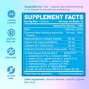 BioEmblem Beauty Probiotics for Women & Probiotics for Women & Men 3