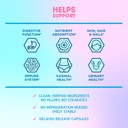 BioEmblem Beauty Probiotics for Women & Probiotics for Women & Men 4