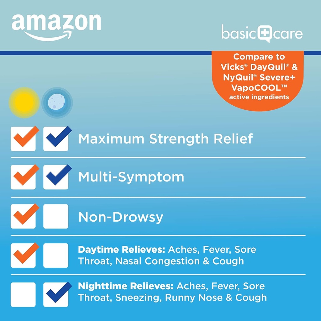 Basic Care Vapor Ice Daytime and Nighttime Severe Cold and Flu, Coated Caplets, Combo Pack, 24 Count 4