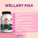 Wellary Max Menopause Support Supplement, 40 Billion CFU Probiotic Blend, 90 Capsules (1) 6