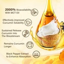 Turmeric Gummies 1000mg + Sugar Free Probiotics Gummies 4