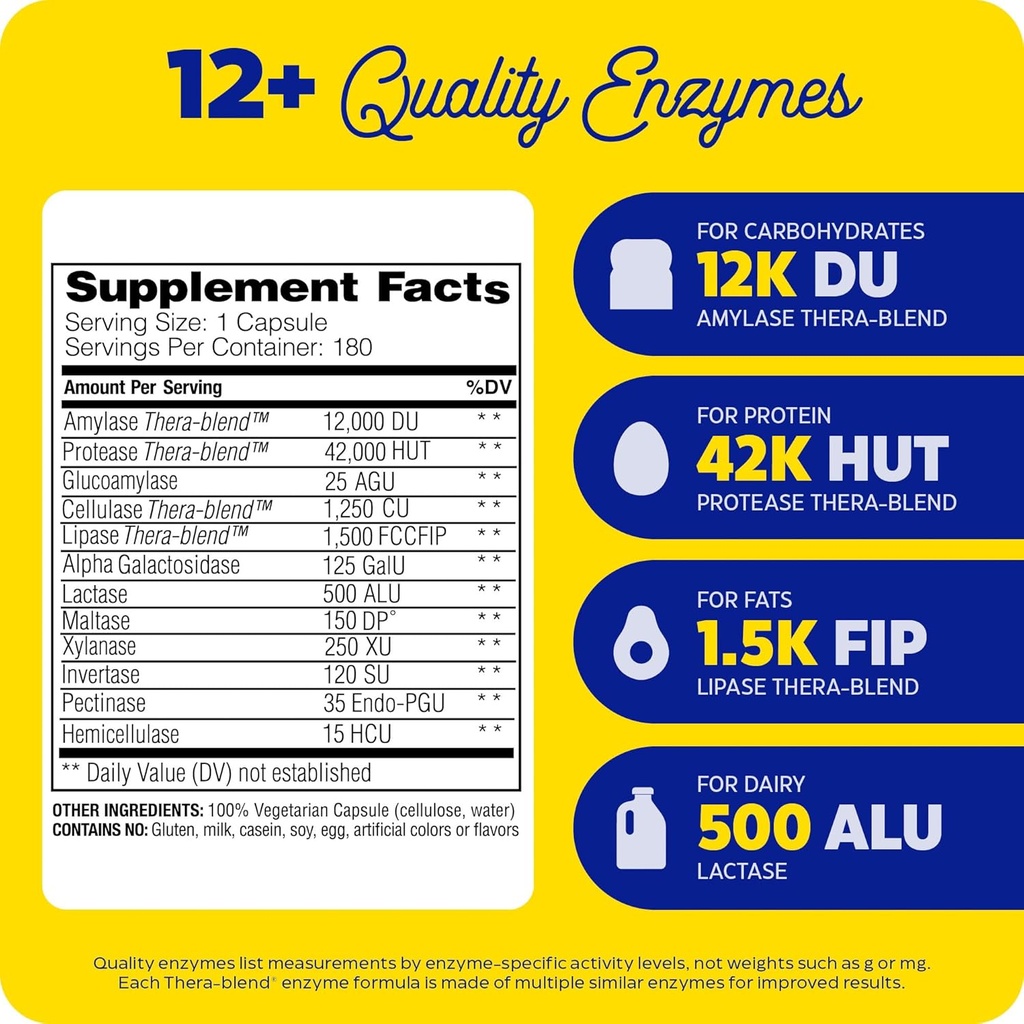 Enzymedica Digest, Full-Range, Everyday Digestive Enzymes, Offers Fast-Acting Gas & Bloating Relief, 180 Count (FFP) 3