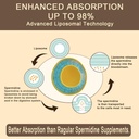 Spermidine Supplement 15 MG - 99% Purity, High Absorption, 1500 MG Fermented Wheat Germ Extract with Zinc & Thiamin, Spermidine for Men & Women - Cellular Renewal, Aging Defense, Energy, 60 Softgels 4