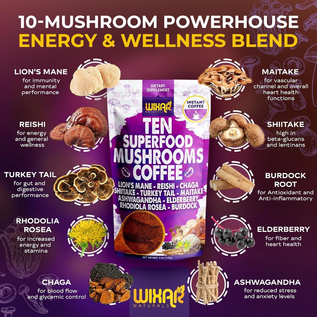 WIXAR Superfood Mushroom Coffee - Instant Coffee Powder, Ten Superfood Extracts with Lion's Mane, Turkey Tail, Reishi, Chaga, Shiitake, Ashwagandha, Rhodiola Rosea, Elderberry, 5oz Mushroom Supplement 3