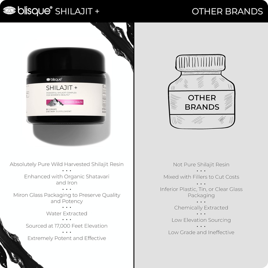 Blisque - Pure Himalayan Organic Shilajit Resin Supplement | for Women’s Health | with Organic Shatavari and Iron | Authentic and Natural | 60 Grams 6