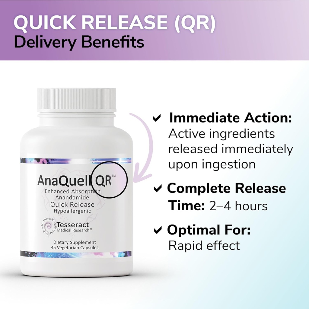 Tesseract Medical Research AnaQuell QR, Stress Relief & Mood Support Supplement, Quick Release L Citrulline & Anandamide, Helps Manage Anxiousness, 45 V-Caps, Size Exclusive to 5