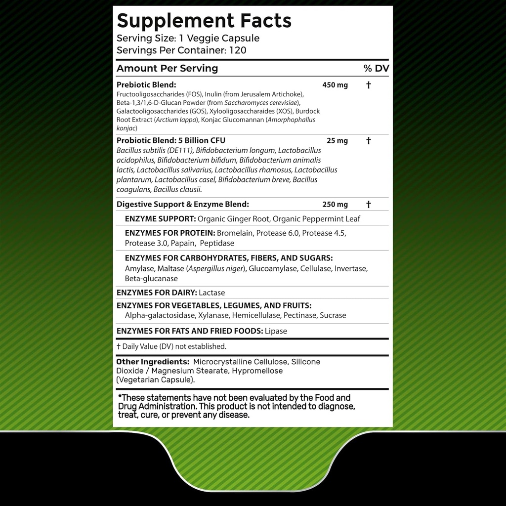 WELLNESS LABSRX Lions Mane Capsules | Digestive Enzymes Capsules 3