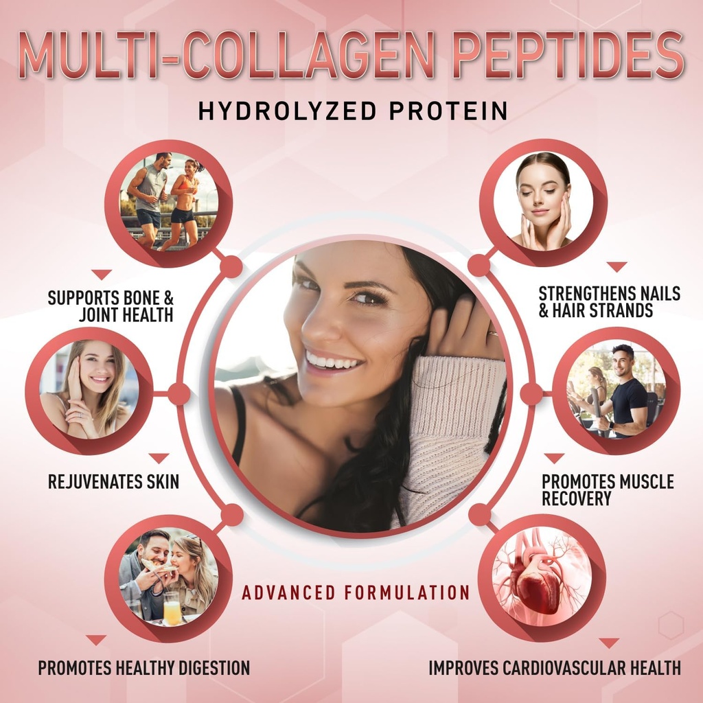 Purely Optimal Premium Multi Collagen Powder + Premium Keto Diet Pills Utilize Fat for Energy with Ketosis 5