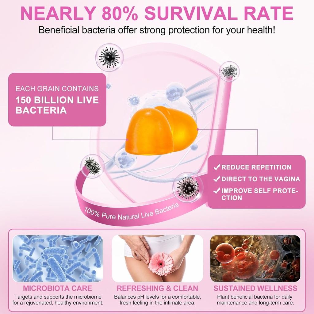 Premium Feminine Balance Gummies, Pineapple Gummies for Women PH, Vital Vaginal Probiotics Source Feminine Gummy for Women of All Ages 4