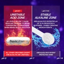 EFX Sports Kre-Alkalyn EFX Powder | pH Correct Creatine Monohydrate Powder Supplement | Strength, Muscle Growth & Performance | 140 Servings (Unflavored) 6