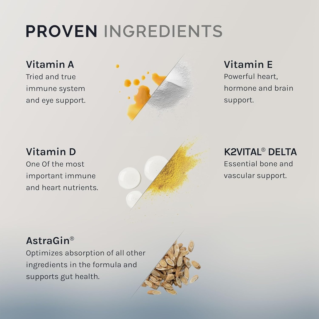 InfiniWell Defend Bone & Immune Support Supplement - Vitamin A, D3 & K2 Supplement - Bioavailable Ingredients in Active Nutrient Forms - Aid Bone Strength, Heart Health & More (60 Capsules) 4