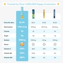 Venture Pal Sugar Free Electrolyte Powder Packets - Liquid Daily IV Drink Mix for Rapid Hydration & Party Recovery | 5 Vitamins & 7 Electrolytes| Keto Friendly | Non-GMO | Certified Vegan | 16 Sticks 3