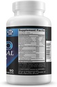 - 14 Premium Ingredients to Promote Overall Brain Health, Mental Clarity and Cognitive Enhancement 4