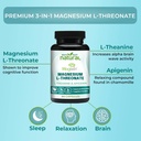 Why Not Natural Magnesium L-Threonate and Magnesium Complex 3