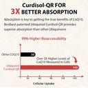 Ubiquinol CoQ10-600mg-Softgel, Active Coq10 Ubiquinol Supplement with Vitamin E & Omega 3, 6, 9, High Absorption-Coenzyme-Q10, Powerful Antioxidant for Energy Production, Tested, 180 Count 6