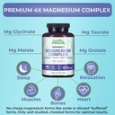 Why Not Natural Magnesium L-Threonate and Magnesium Complex 6