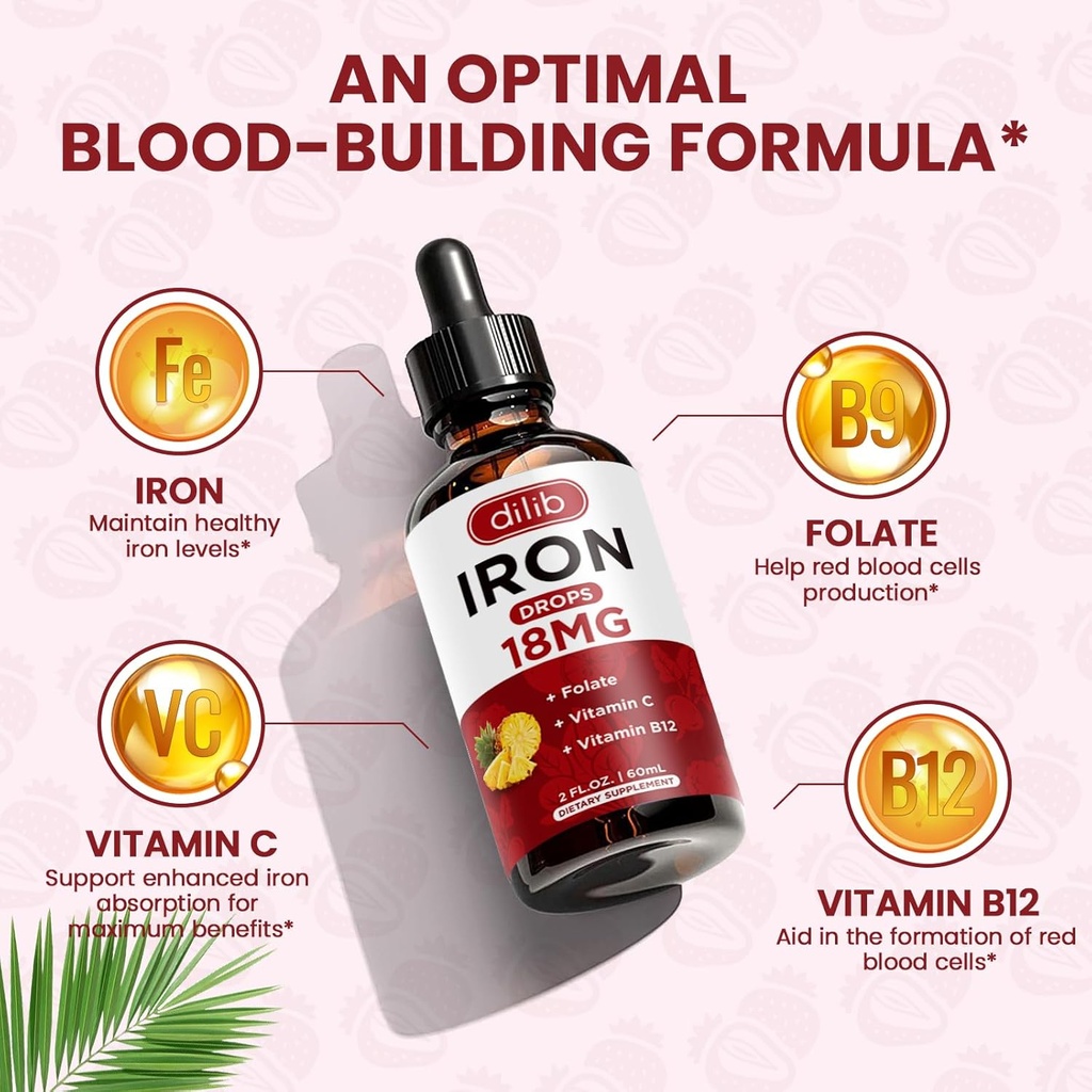 Liquid Iron Supplement for Women & Men Iron Drops Iron Supplements for Anemia with Folate, Vitamin C, B12 for Red Blood Cell Support-Grape, 2 Fl Oz 3
