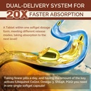 Ubiquinol CoQ10 600 MG Softgels with Omega-3 & Shilajit & PQQ, Advanced Dual-Delivery Coenzyme-Q10, Active CoQ10 Ubiquinol Supplement for Fertility, Antioxidant, Heart, Brain & Energy, 360 Servings 5