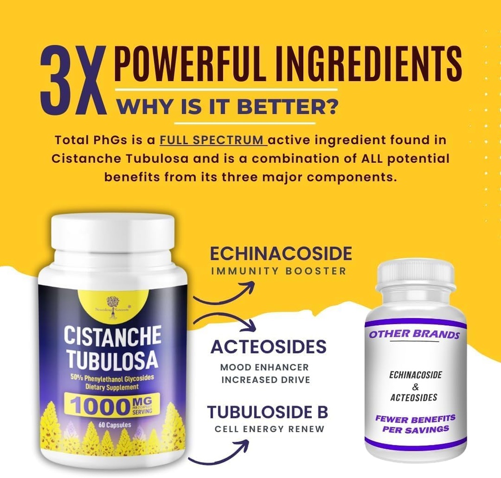 Organic Quality Cistanche Tubulosa |1000mg 60 Capsules |50% Echinacoside, Acteoside, Tubuloside B from Total Phenylethanoid Glycosides. A Natural Energy Supplement for Strength, Performance, Vitality 6