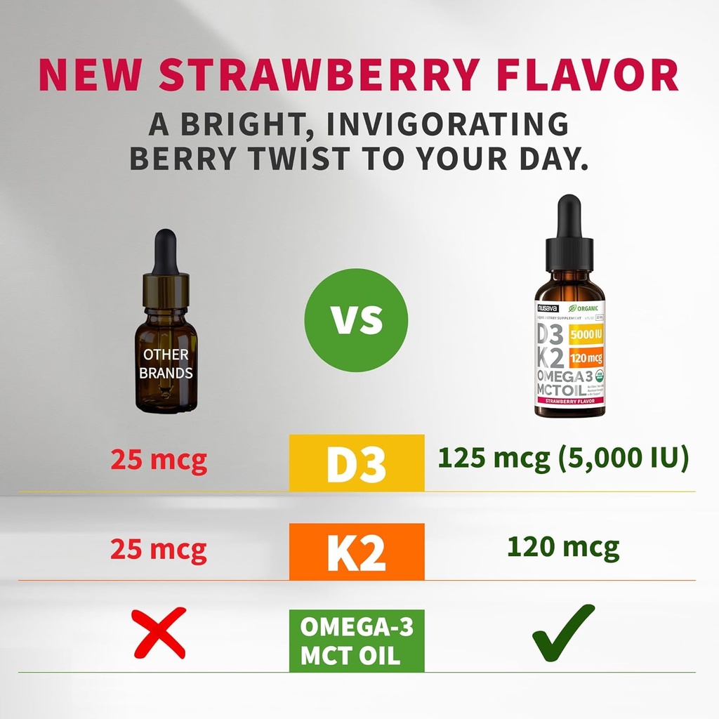 (4 Pack) Organic Vitamin D3 K2 Drops with MCT Oil Omega 3, 5000 IU - Maximum Strength Vitamin D Liquid, No Fillers, Non-GMO Liquid D3 for Faster Absorption and Immune Support (Strawberry, 4 Fl Oz) 3