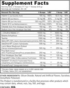 Underground Bio Labs Panda Supps Pump, Pre-Workout, No-Clump Formula w/10G L-Citrulline Malate, Alpha GPC, Lions Mane,CognatiQ™,VasoDrive-AP® 40 Scoops (Rainbow Dragonfruit) 2