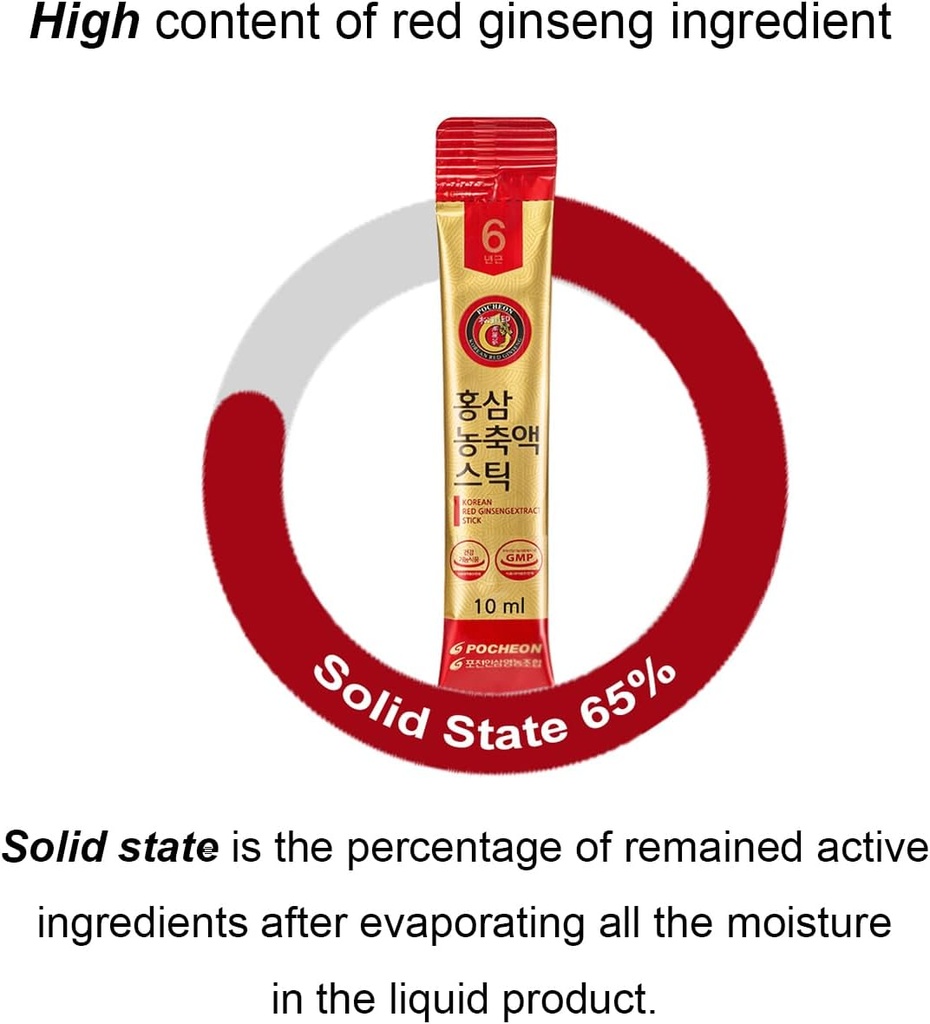 POCHEON KOREAN RED GINSENG Extract Stick, 30% Ginseng Extract, Single Serving Packs - 30 Sticks (10ml x 30), Natural Immune Support 6