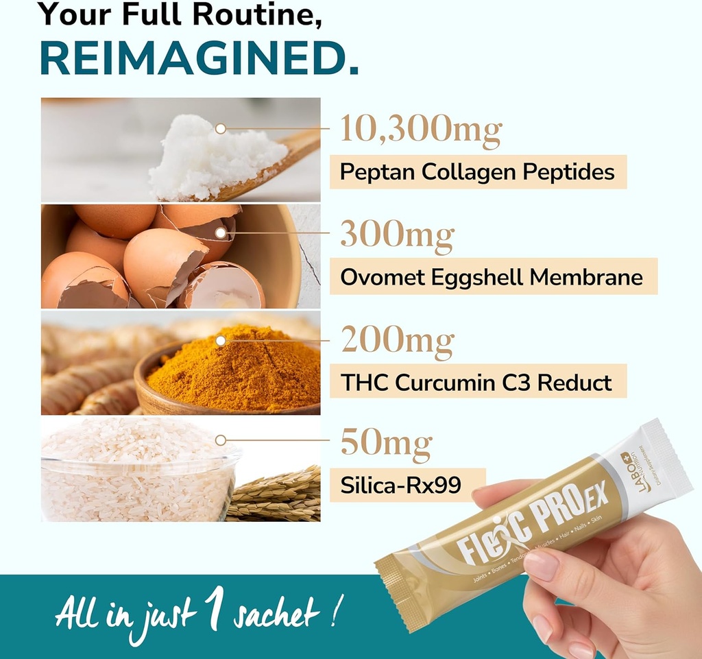 LABO Nutrition FlexC PRO EX, Full Spectrum Collagen, Type I, III, V & X, Peptan Collagen, Eggshell Membrane, Water Soluble Silica & Curcumin C3 Reduct, for Hair, Skin, Nails, Joint, Bones, Muscles 4
