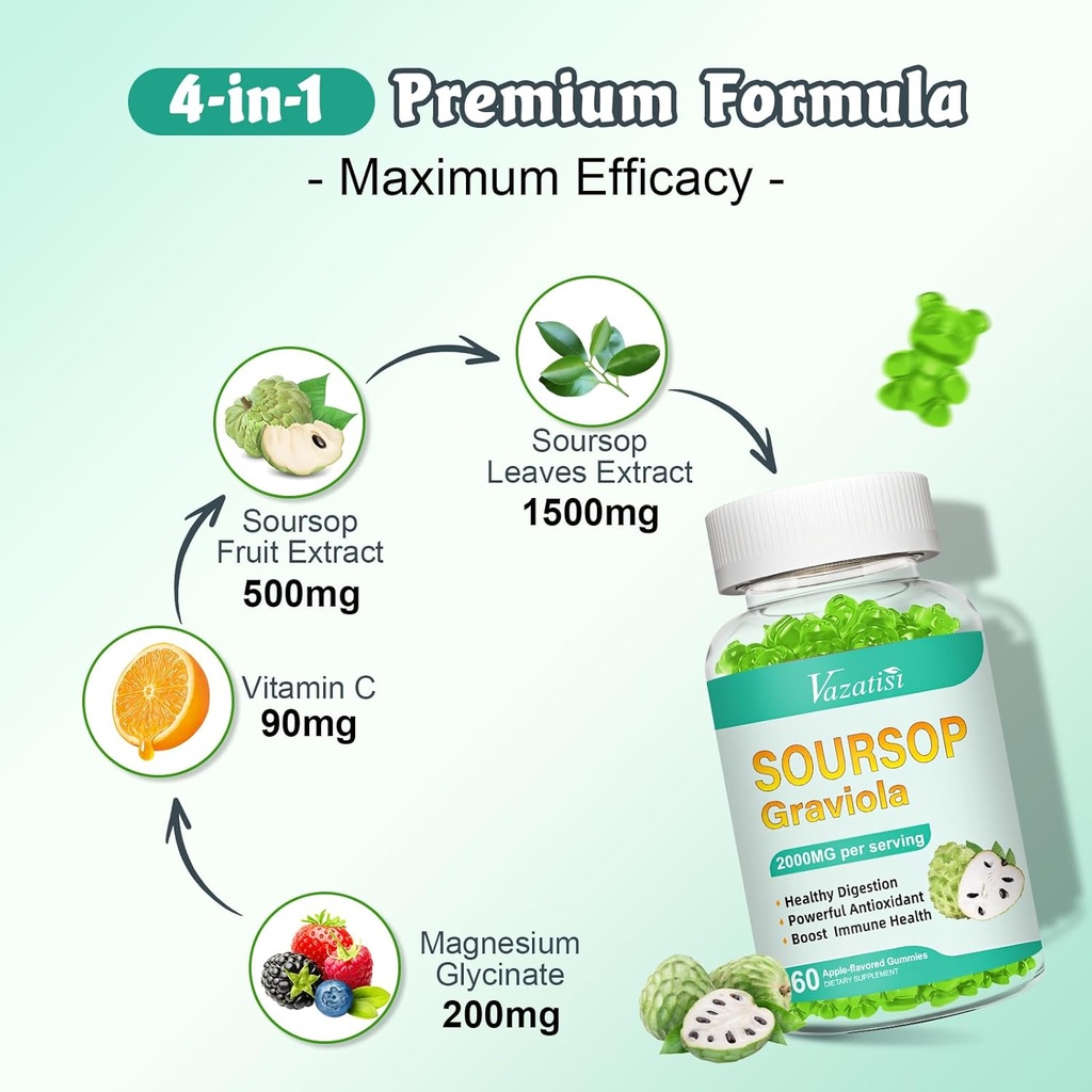 Soursop Graviola Gummeis, Organic Soursop Leaves and Fruit Extract for Cell Support & Regeneration, Immune Boost, Digestive Aid, Sugar Free/Vegan, 60 Count 3