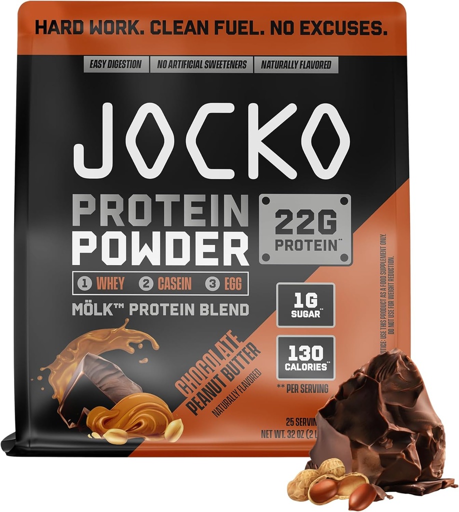 Jocko Fuel Mölk Whey Protein Powder 22g Low Sugar Monk Fruit Blend - Muscle Recovery & Growth, Packaging May Vary (31 Servings, Chocolate Peanut Butter) 2