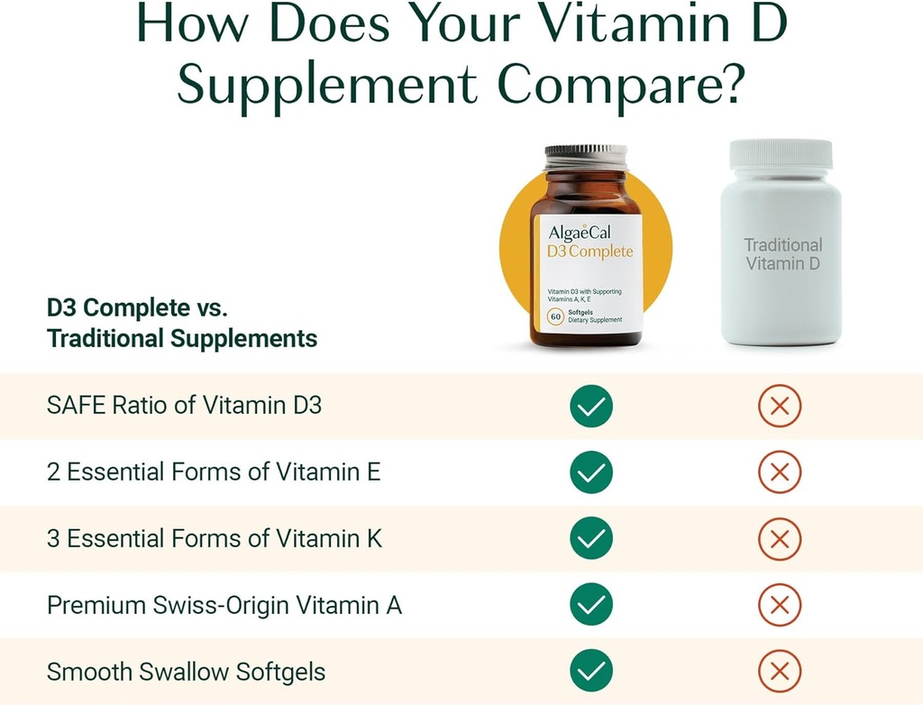 ALGAECAL 4-in-1 Vitamin D3 K2 Complete - ADK Vitamin Supplement, Enhanced Immune Support & Bone Health with D3 K2, A, & E - Whole Body Wellness & Bone Strength, 60 Easy-Swallow Softgels 3