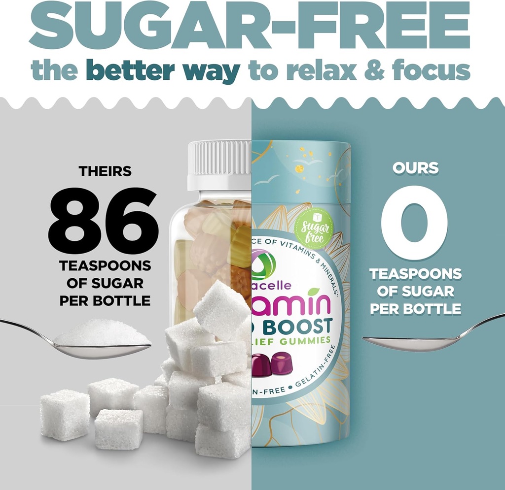 NUTRAMIN Mood Boost Multivitamin Gummy - Delicious & Yummy Anti-Stress Magnesium Ashwagandha Gummies + B Complex Vitamins for Focus and Calm - Sugar-Free, Vegan, Gluten-Free, Allergy-Safe (90 Count) 6