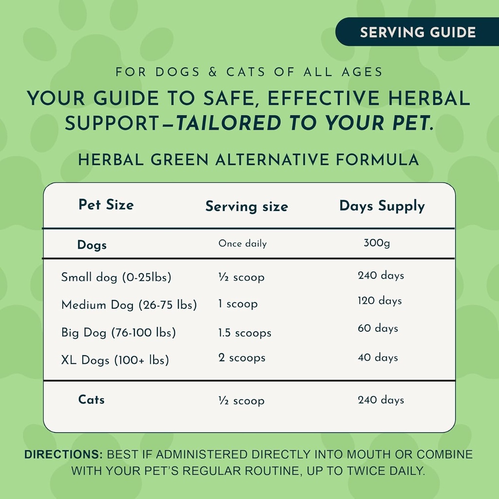 Animal Essentials Herbal Green Alternative for Dogs & Cats - Super Greens Powder Herbal Supplement with Spirulina, Antioxidants, Chlorophyll - 12 Oz 6