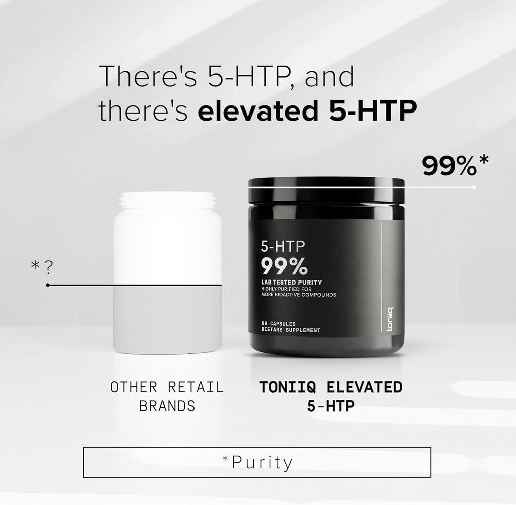 Toniiq Ultra High Strength 5HTP Capsules - 99%+ Highly Purified and Bioavailable - 12:1 Concentrated Extract - 200mg - 90 Veggie Capsules 4