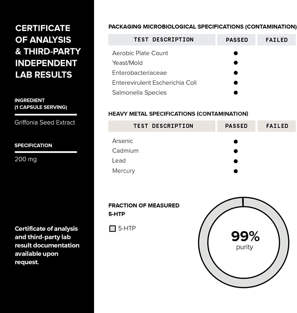 Toniiq Ultra High Strength 5HTP Capsules - 99%+ Highly Purified and Bioavailable - 12:1 Concentrated Extract - 200mg - 90 Veggie Capsules 6