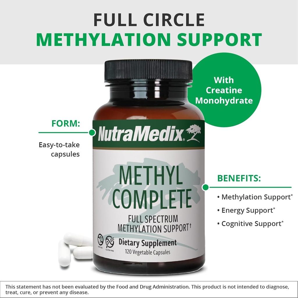 nutramedix-methyl-complete---complete-me-4.jpg