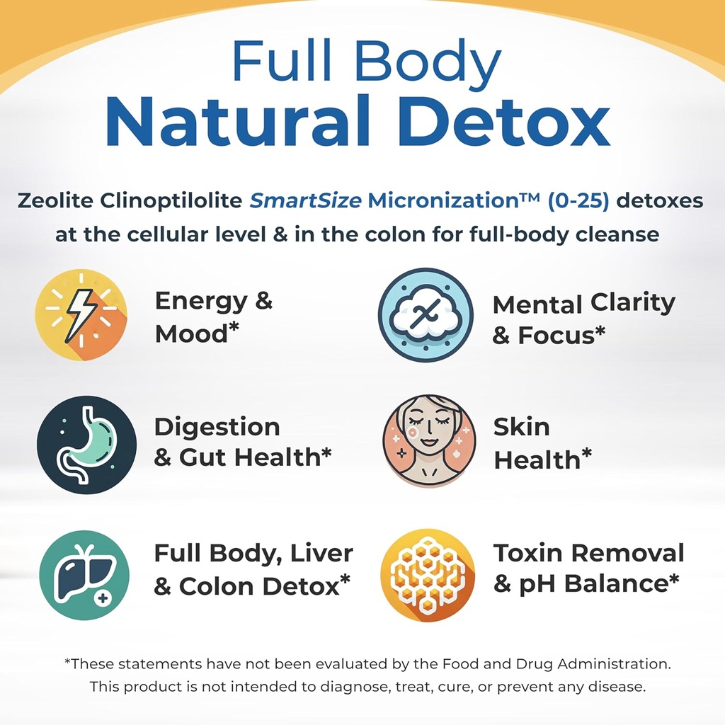 HolyLand Zeolite Cleanse - Zeolite Detox Powder (7.05oz 200 Gram) - Clinoptilolite Natural Activated - Micronized 0-25 - Full Body Detox for Women, Men - Supports Energy, Focus, Immunity, Gut Health 5