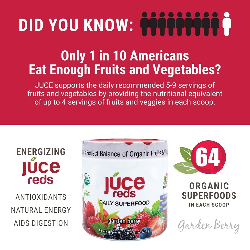 Terra Kai Organics JUCE Reds Organic Superfood Powder - Garden Berry Flavor | Fruit & Veggie Powder for Everyone w/64 Immune Boosting Superfood Plus Probiotics for Gut Health | 20 Servings (230g) 4