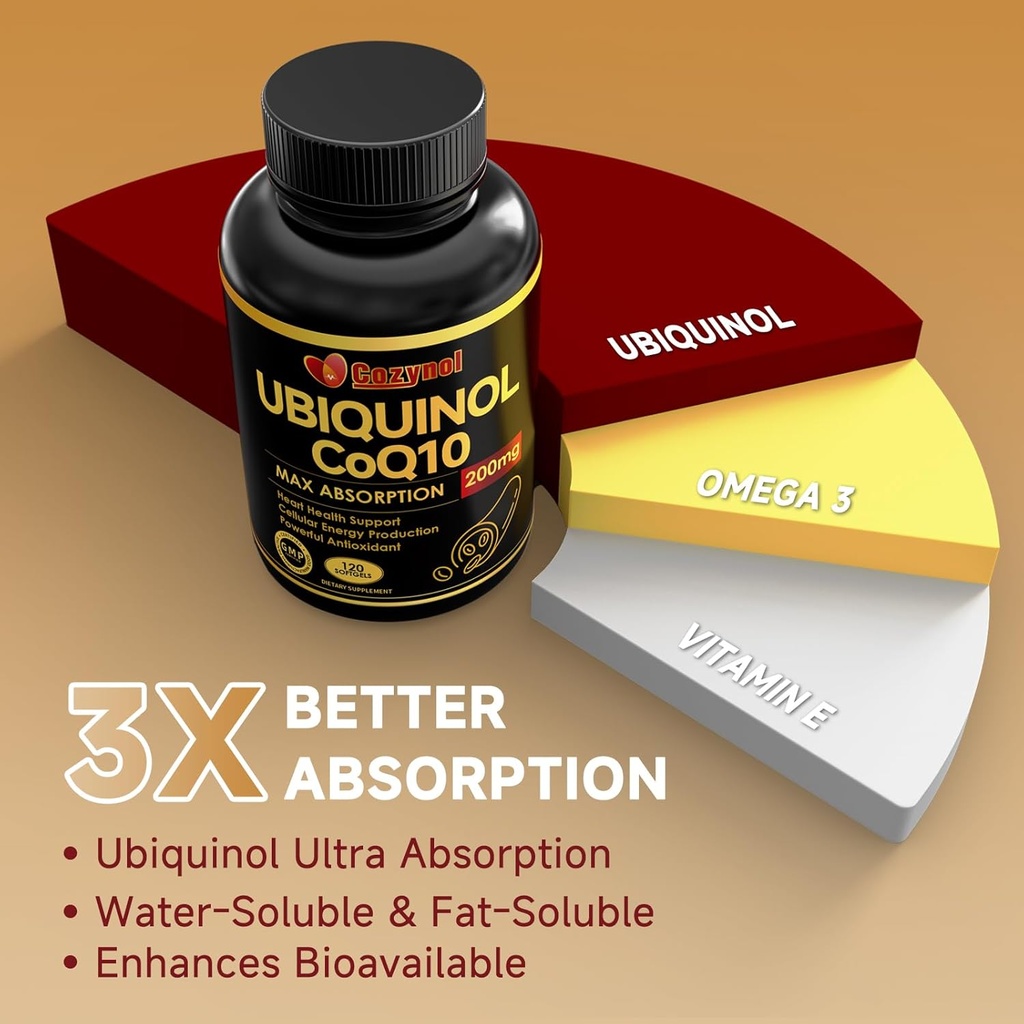 Ubiquinol CoQ10-200mg-Softgels with Vitamin E & Omega 3, High Absorption Coenzyme Q10 Support Heart Health & Energy-Production Powerful-Antioxidant, 120 Counts 4