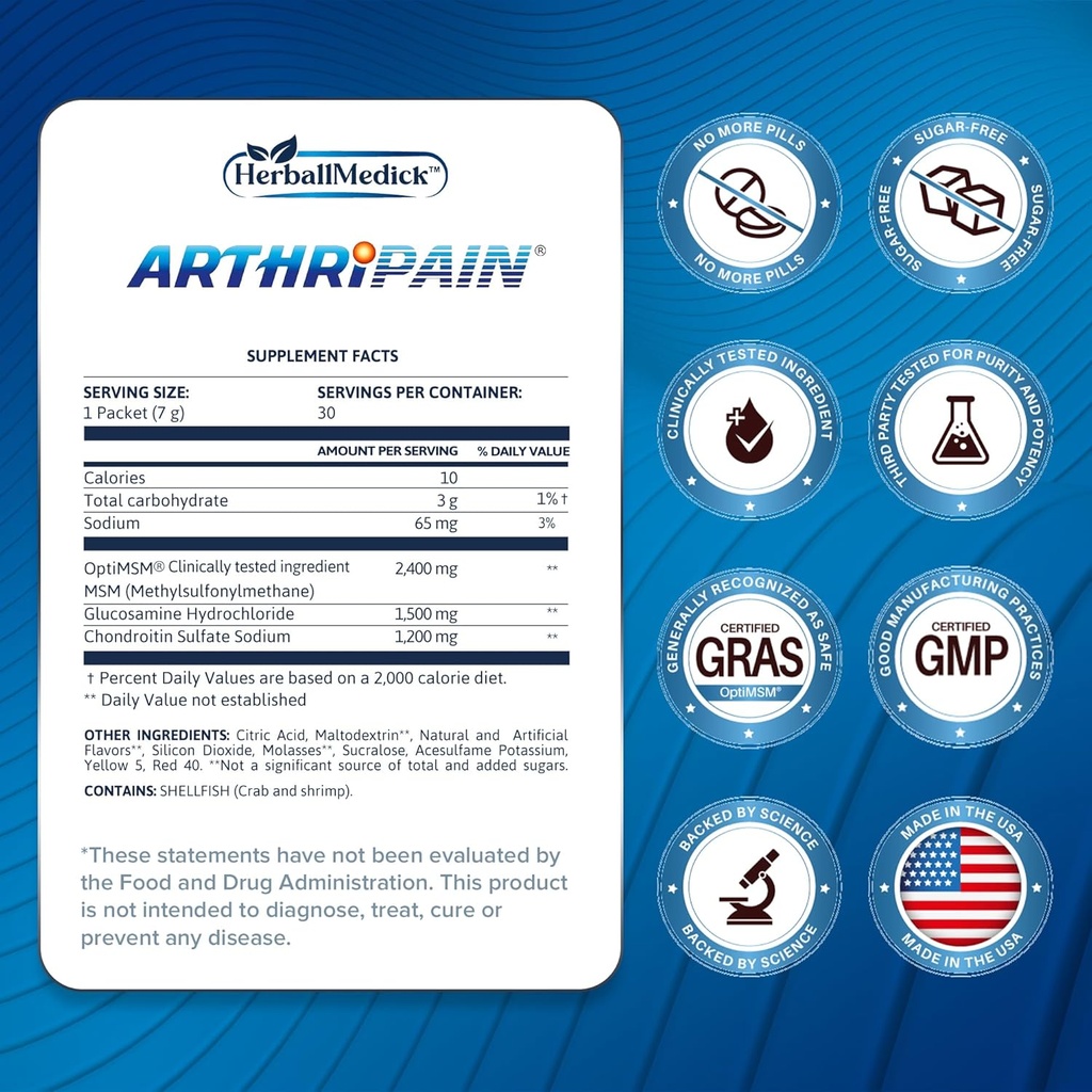 Arthripain – Joint Support Cartilage Repair Supplement – Clinically Tested Joint Juice - Ligament Relief Support – Glucosamine Chondroitin MSM – Swollen Knee Treatment –Sugar-Free – Made in US - 30ct 3