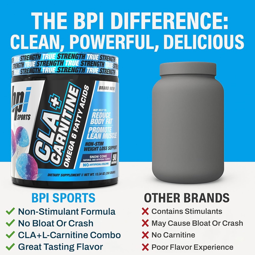 BPI Sports CLA+Carnitine – CLA L Carnitine & Linoleic Acid – L Carnitine Supplement for Weight Loss, Metabolism & Lean Muscle – Caffeine Free – Snow Cone – 50 Servings – 12.34 oz 6