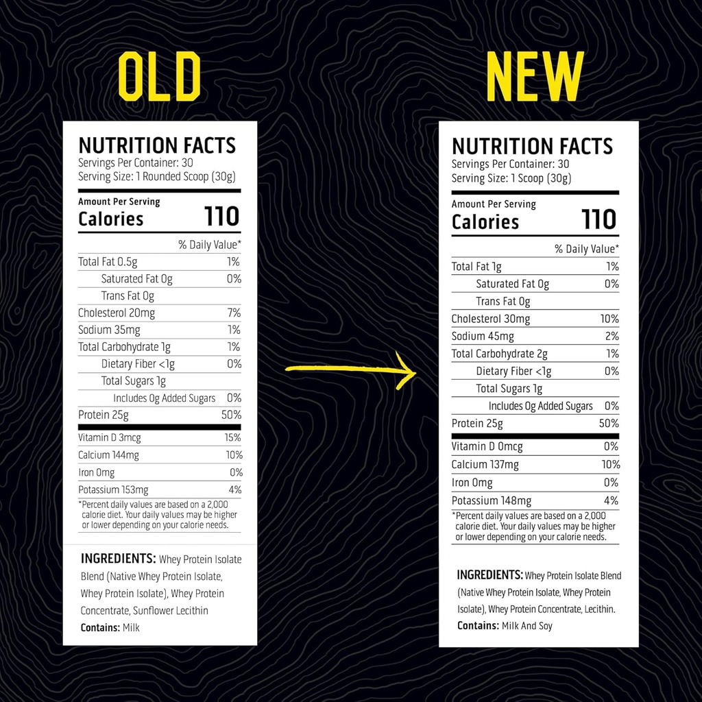 Ascent 100% Whey Protein Powder - Post Workout Whey Protein Isolate, Zero Artificial Flavors & Sweeteners, Gluten Free, 5.5g BCAA, 2.6g Leucine, Unflavored 2 lb 5