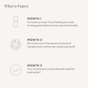 Murad Youth Renewal Supplement for Smooth, Plump Skin – Anti-Aging Beauty Supplement - Collagen and Ceramides Reduce Wrinkles and Fine Lines from Within 5