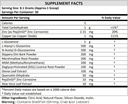 TERRA ORIGIN Healthy Gut Powder (Honey Lemon) | 30-Servings with L-Glutamine, Zinc, Glucosamine, Slippery Elm Bark and More! 6