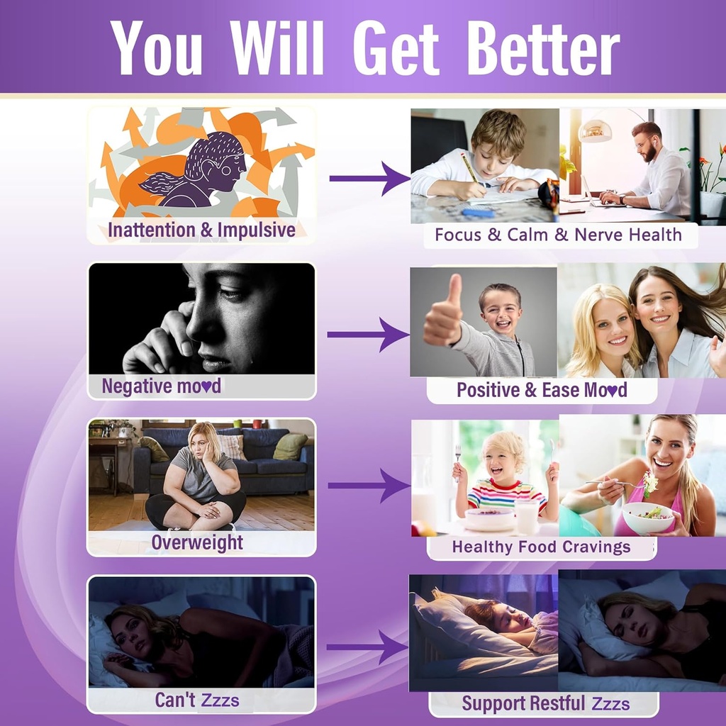 Magnesium Glycinate + L-MethylFolate 15mg & Methyl B12 Gummies, 4 Pack 4