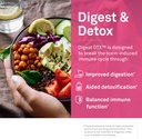 NeuroScience Digest DTX Gut Supplement with Digestive Enzymes for Men & Women + Apple Cider Vegar & Zinc Carnosine - Promote Healthy Gut Detox, Immune Support & Digestive Health (60 Capsules) 4