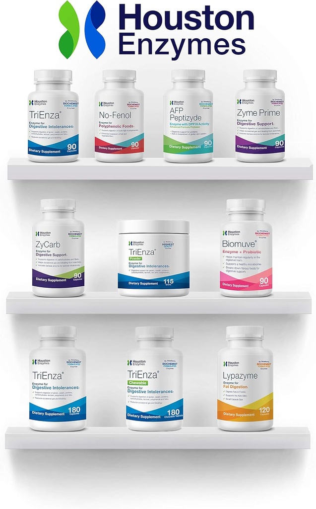 Houston Enzymes ZyCarb – 120 Capsules | Professionally Formulated to Support Digestion of Starches, Carbohydrates & Sugars | Enhanced with Lactase Enzyme for Lactose Intolerance 5